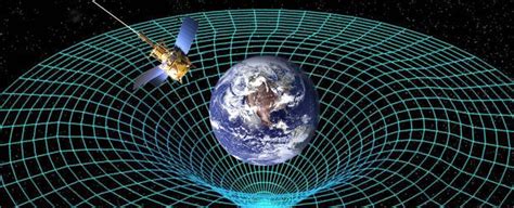How Strong Is The Force Of Gravity On Earth