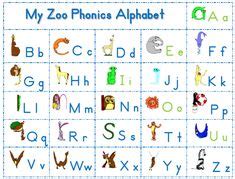 > zoo phonics alphabet cards printable \u2013 bxtreme.club. Free Printable Zoo-phonics Alphabet | About Zoo-phonics ...