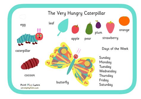 You can also explore other math concepts based on this story book with the free printable. The Very Hungry Caterpillar Word Mat - Printable Teaching ...
