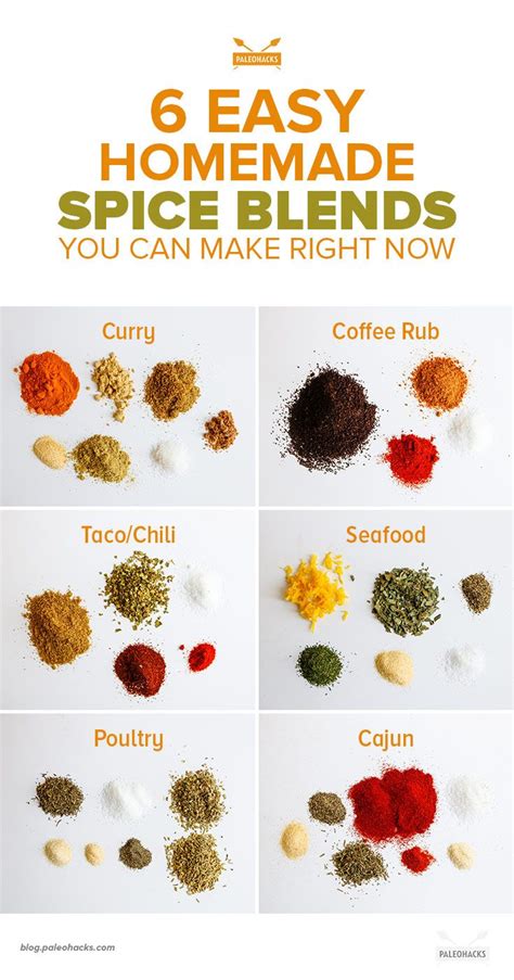 6 Easy Homemade Spice Blends You Can Make Right Now Recipe Homemade
