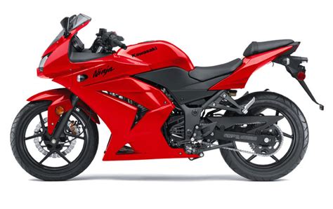 Модель бюджетного спортивного мотоцикла kawasaki ninja 250r появилась в 2008 году, придя на смену kawasaki zzr 250. 2012 Kawasaki Ninja 250R Review | Motorcycles Price