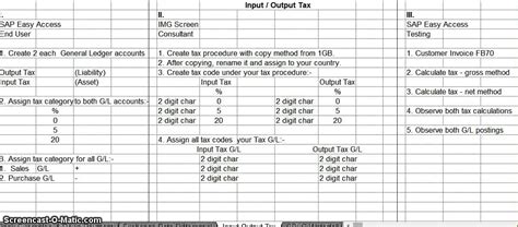 Both the taxes are configured in sap using t code ftxp. 51. Set up Input Output Tax in SAP FICO - YouTube