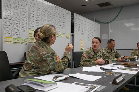 9th Mission Support Command Exercises Talent Management