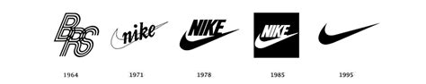 Verrückt Abstoßen Platzen First Nike Logo Sketch Uk Werdegang