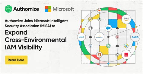 Authomize Joins Microsoft Intelligent Security Association Misa To