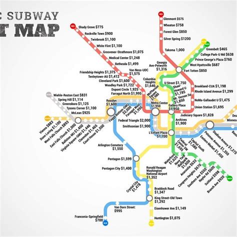 Dc Metro Rent Map Which Stops Can You Afford New Take On How