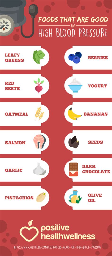 13 Foods That Are Good For High Blood Pressure Infographic Positive