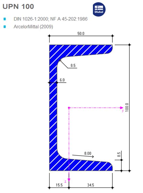 Upn 100 Din 1026 12000 Arcelormittal 2009 Cross Section