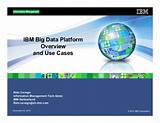 Pictures of Ibm Big Data Platform