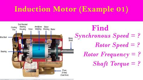 Induction Motor Solved Problems Examples Synchronous Speed Rotor