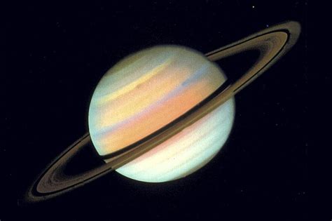 Planet Saturn Old Farmers Almanac