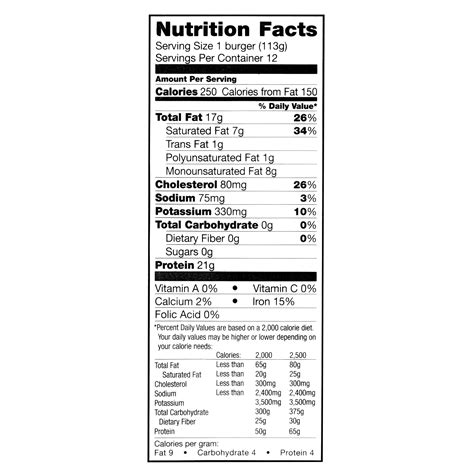 Nutritional Value Of A Cheeseburger Nutrition Pics