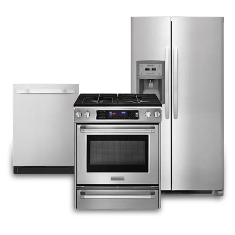 Kitchen Appliances PNG Transparent Images PNG All