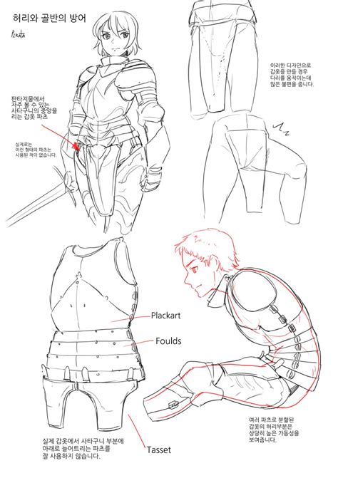 Pin By Thanassis Kari On Bases Que Aprender Para Dibujar Armor
