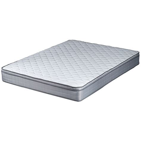 What is a pillow top mattress? Simon Bedding Pillow Top Mattress