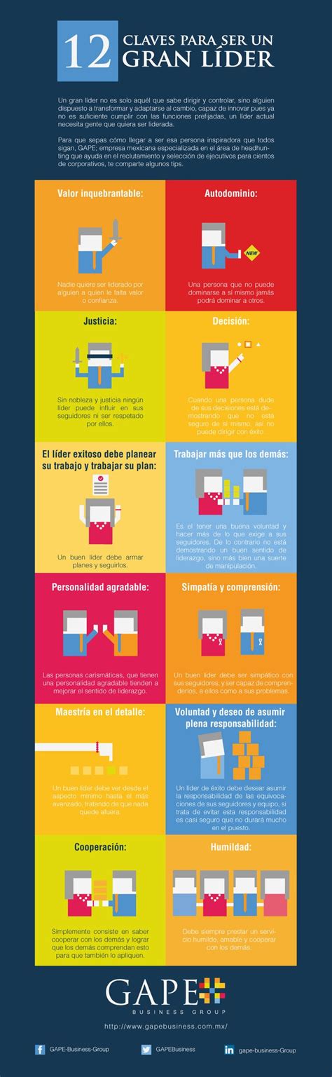 12 Claves Para Ser Un Gran Líder Infografia Infographic Leadership