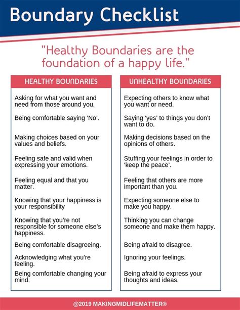 How To Set Healthy Boundaries Good Things Are Gonna Come