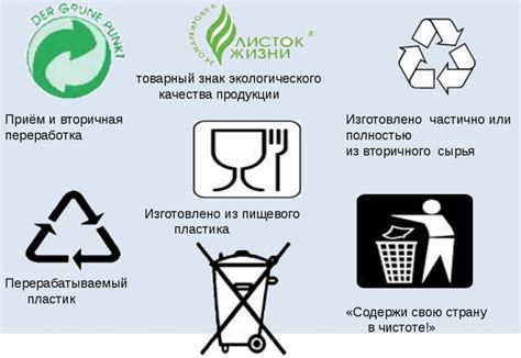 Знаки переработки вторсырья и маркировка отходов для утилизации