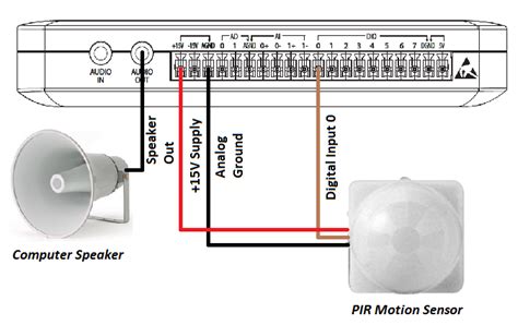 Pir Motion Sensor Wiring Instructions Wiring Digital And Schematic