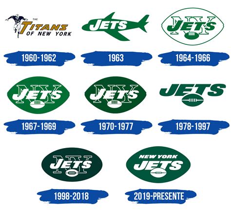 New York Jets Logo Y Símbolo Significado Historia Png Marca