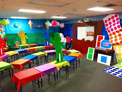 Candyland Classroom Transformation Candy Theme Classroom Classroom