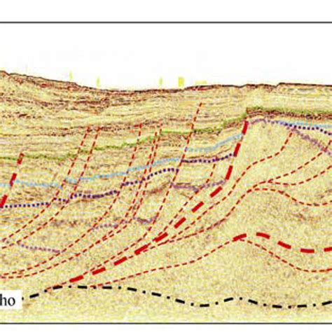 Structure Interpretation Of 3d Seismic Section Across The Baiyun Sag