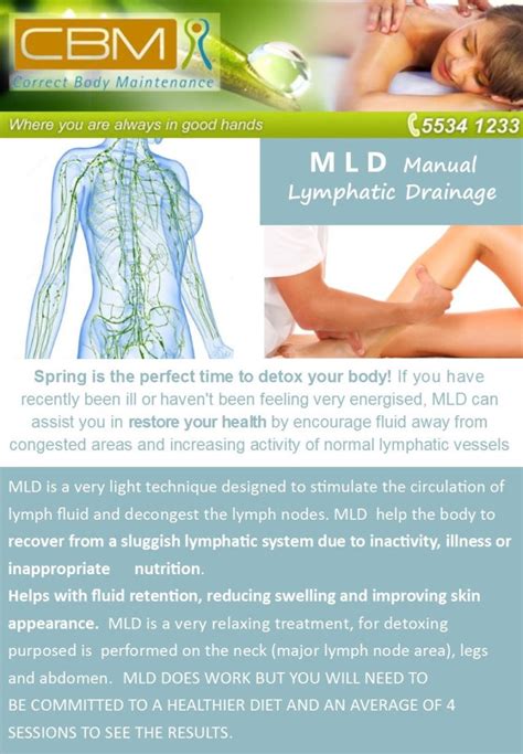 manual lymphatic drainage pdf