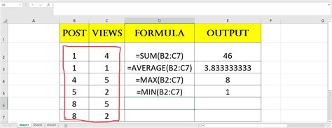 Sum Average Max And Min Function In Excel Excel Help