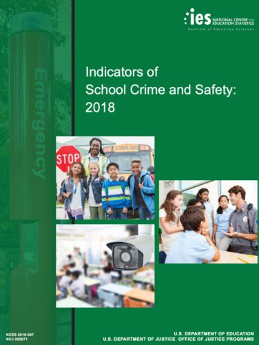 New Reportdata Indicators Of School Crime And Safety 2018