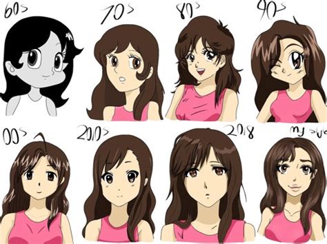 Anime Styles Through The Decades Art Amino