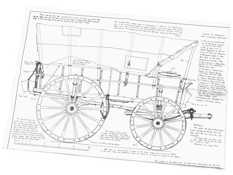 Prairie Schooner Plans Historic Vehicle Plans Hansen Wheel And Wagon