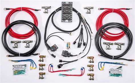 Automotive Wire Harnesses Vipol