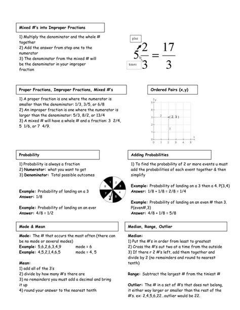 6th Grade Math Notes Pdf