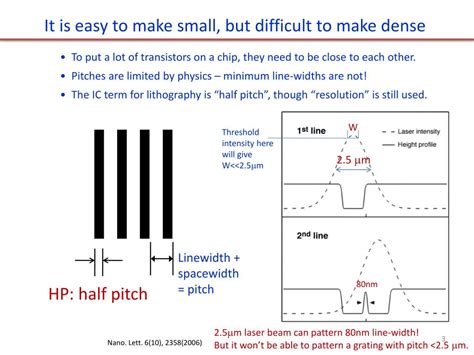 Ppt Photolithography And Resolution Enhancement Techniques Ret