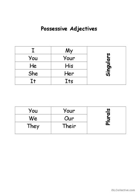 Possessive Adjectives English ESL Worksheets Pdf Doc 0 The Best Porn