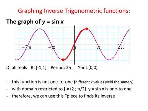 Ppt Lesson 47 Inverse Trigonometric Functions Powerpoint