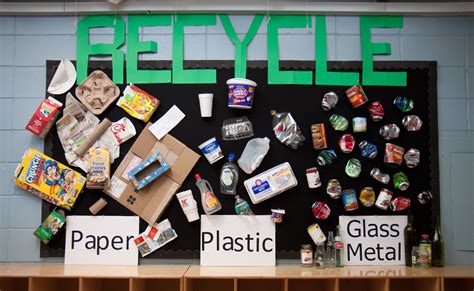 Recycling Station Project Eco Club Reduce School Waste Recycling