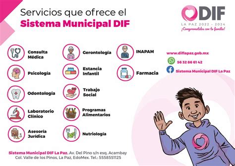 Sistema Municipal Dif La Paz Estado De M Xico