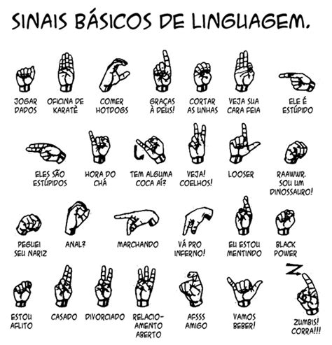 Sinais Basicos Linguagem Libras