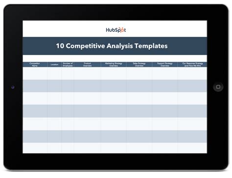 Competitive Analysis Templates For Sales Marketing Product More