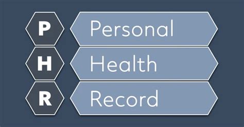 Personal Health Recordsphr Benefits And Why Abha Phr