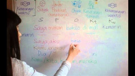 Learn Indonesian Language 23 Grammar Youtube