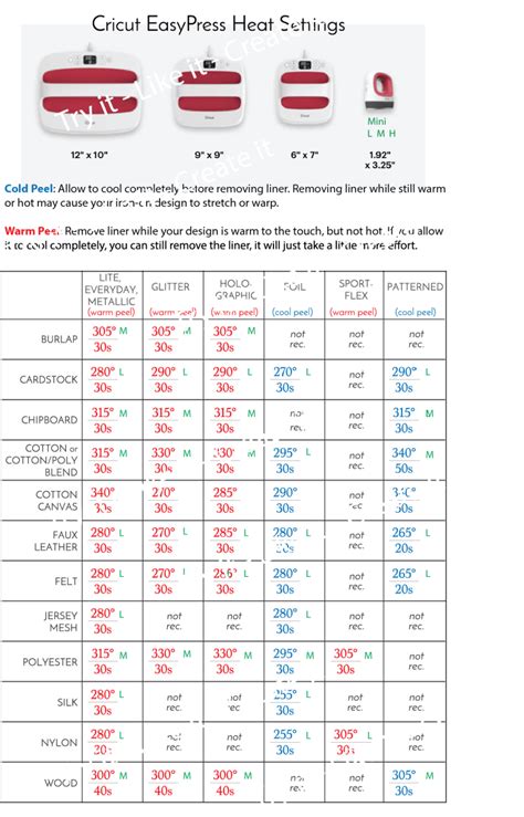 Cricut Easypress Heat Settings Chart Try It Like It Create It
