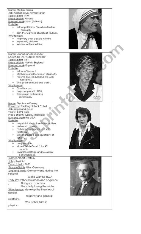 Famous People Biographies Esl Worksheet By Cacucacu