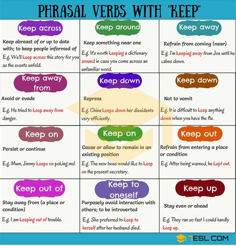 Phrasal Verbs With Example Sentences Pdf