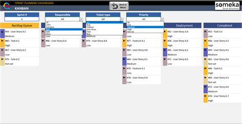 Sprint Planning Excel Template Agile Planning And Scrum Board