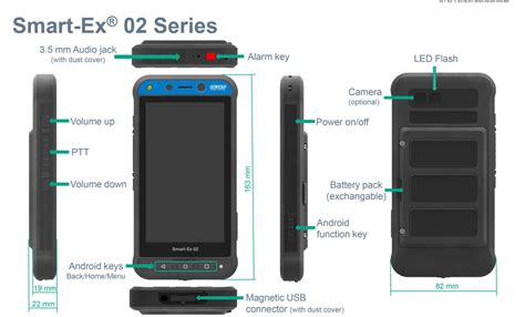 Intrinsically Safe Cell Phone Ecom Smart Ex 02 Dz1 Intrinsically Safe