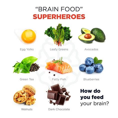Pin by Lisa Ryan on health | Brain food, Proper nutrition, Fatty fish