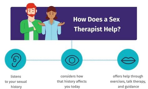 Sex Therapy What Is It