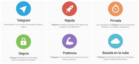 Simple, rápida, segura y sincronizada en todos tus dispositivos. Cómo funciona Telegram, una excelente alternativa a Whatsapp